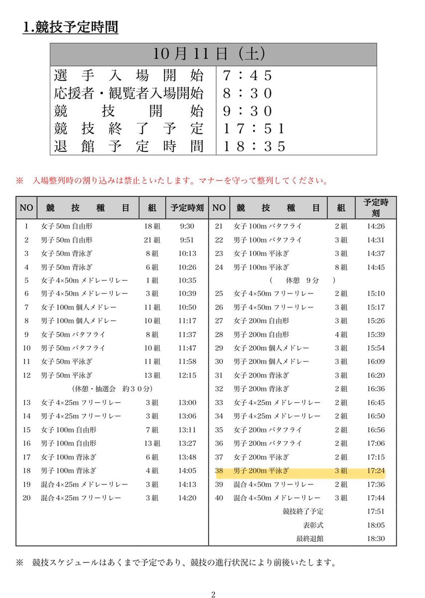 【STAR  CUP世界記録挑戦②】

山口観弘選手。
2012年の国体での伝説の世界新記録樹立の映像が記憶にある方も多いでしょう。あれから13年マスターズ水泳に戻ってきてくれました。スターカップではあの時の記録を短水路で超えることを目標にするとのこと。

目標ラップは
29.1
1.01.3（32.2）