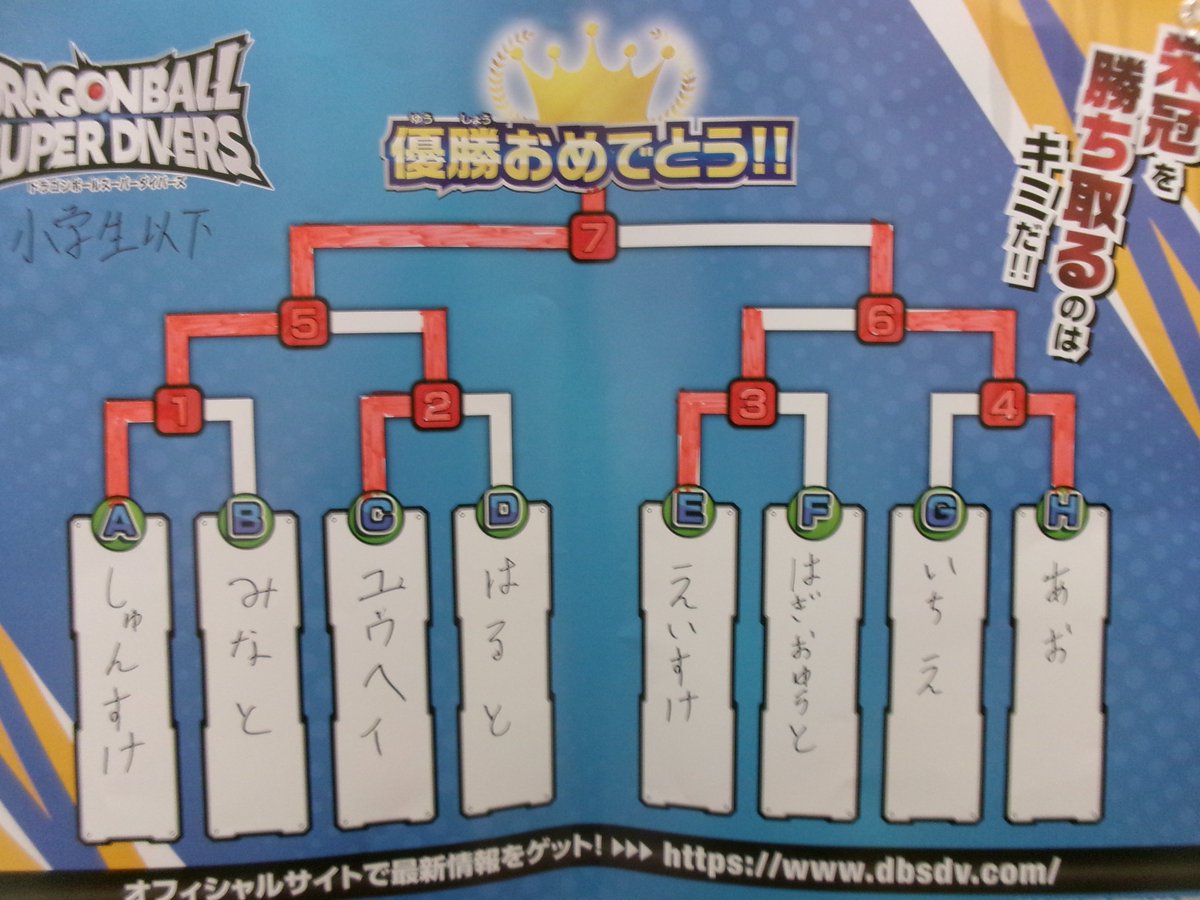 namco_rarafuku's tweet image. 【イベント情報】 
本日実施のドラゴンボール スーパーダイバーズバトルは終了いたしました。
フリーの部「イチロウ」選手、小学生の部「しゅんすけ」選手、優勝おめでとうございます！ 
次回の大会も、皆様奮ってご参加ください‼ 

#ららぽーと福岡
#DBSD