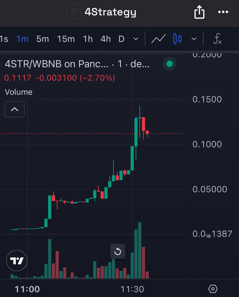 #4strat moving like a beast!