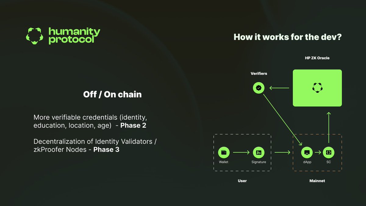 Humanity Builders tweet media