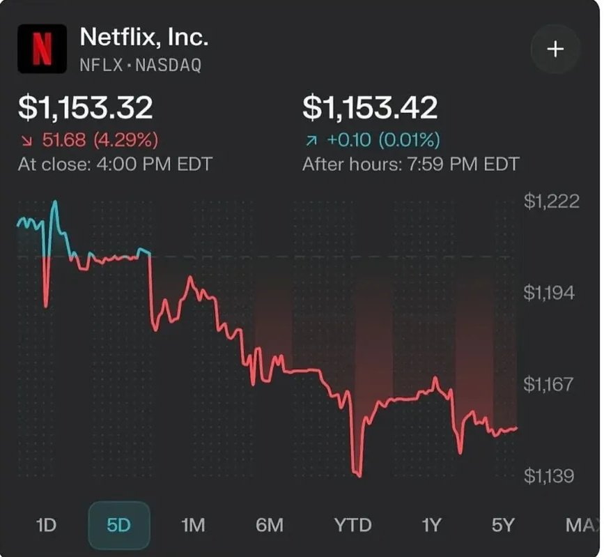 Piotr57663004's tweet photo. #NetflixOut https://t.co/u4L6IhtuLF