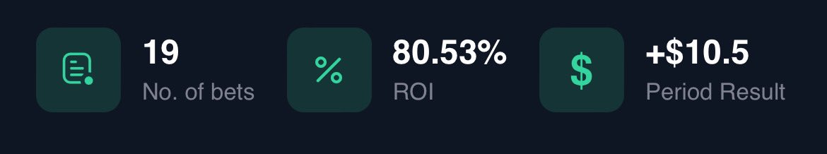 aspeltips365's tweet photo. 📊Stats since I started sharing bets in the telegram channel again from 28 september😅  16 bets on bet365 and 3 on kambi🍾 
20 likes❤️ and we go again today🤝 https://t.co/558FV6gPiM