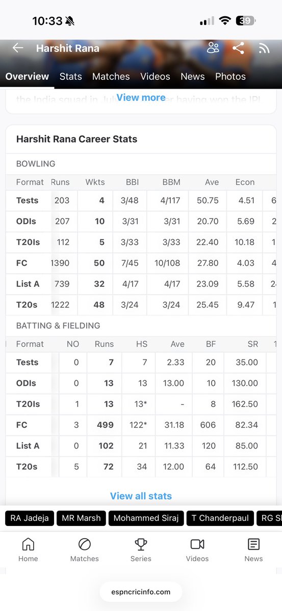 ankisreal's tweet photo. @BCCI These are Harshit Rana's stat. This guy doesn't even deserves to cement his place in domestic circuit let alone playing in all 3 formats for India. Selection committee is a joke. https://t.co/brj0qRbGJp
