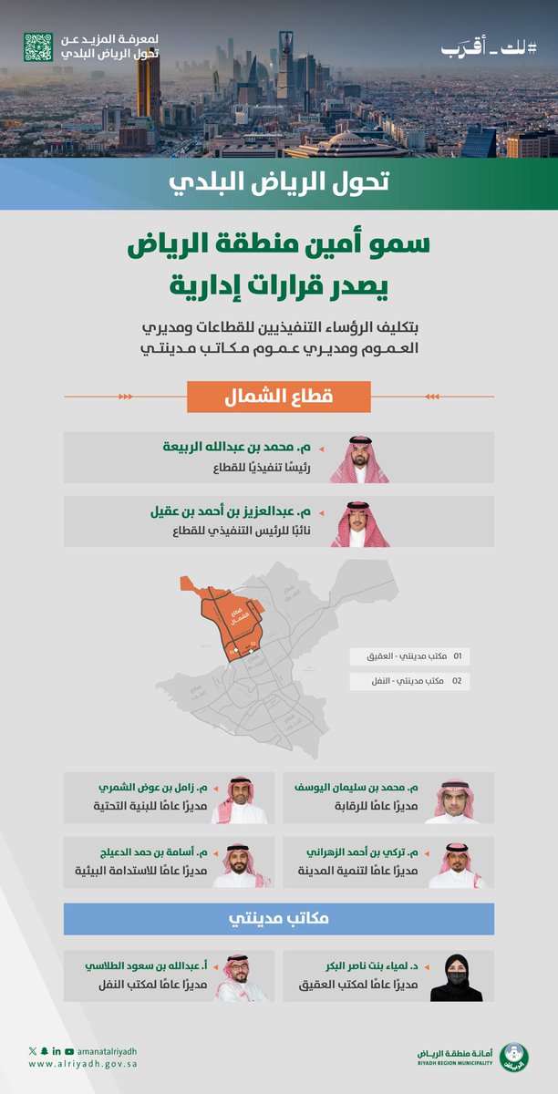 أمانة منطقة الرياض tweet media