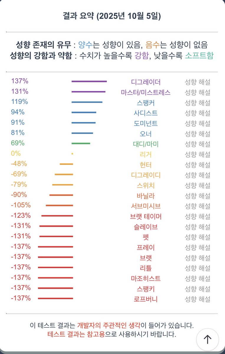 shine5097's tweet photo. https://t.co/RlWvCnGgCS