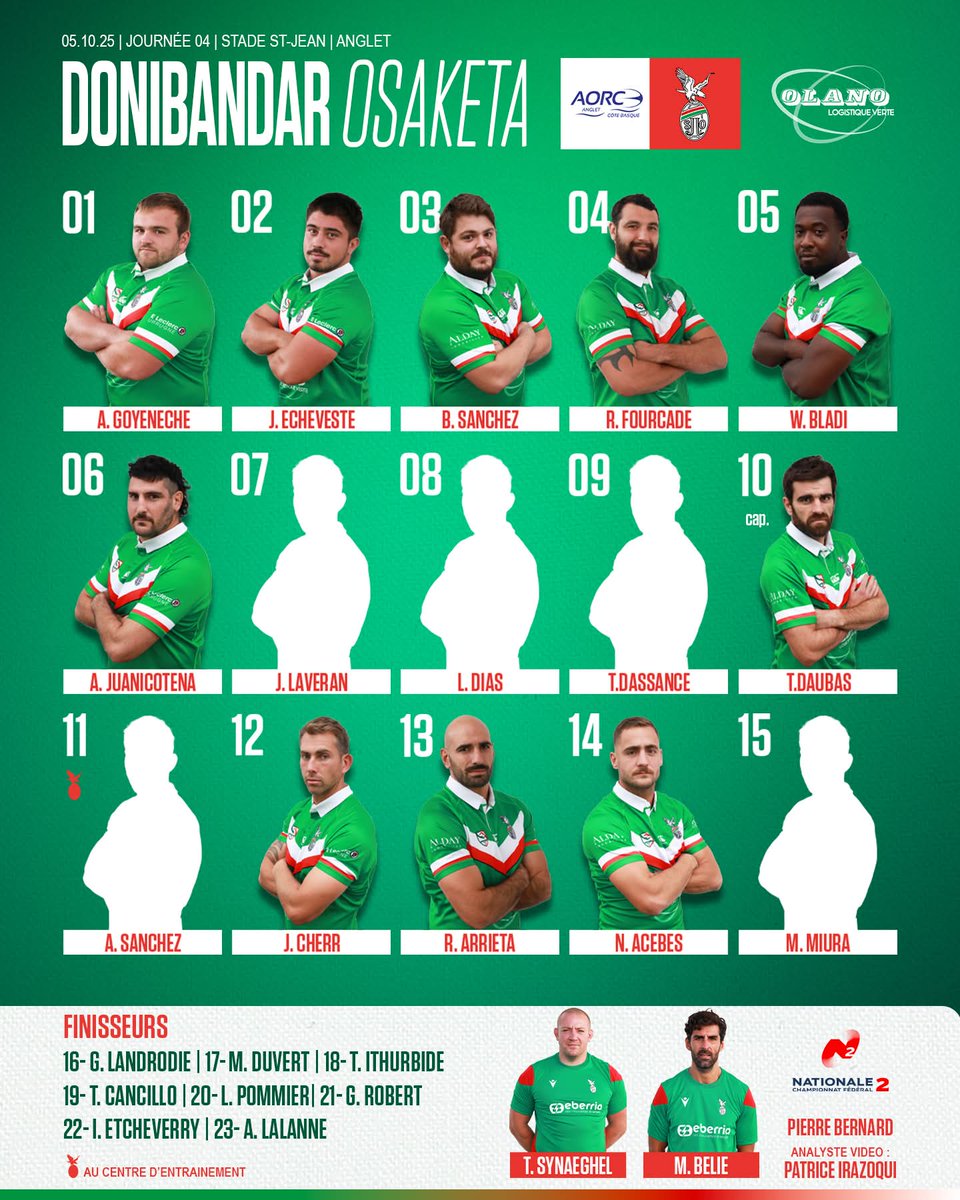 sjlorugby's tweet photo. 𝐃𝐎𝐍𝐈𝐁𝐀𝐍𝐃𝐀𝐑 𝐎𝐒𝐀𝐊𝐄𝐓𝐀 🟢🔴
avec OLANO   🤝

Nos 𝟐𝟑 𝐜𝐨𝐫𝐬𝐚𝐢𝐫𝐞𝐬 sont prêts pour un nouveau derby demain au Stade St-Jean d'Anglet 👊⚔

⏱ Coup d'envoi : 15h15
🎥 En direct sur Facebook

#AupaDonibane | #AORCSJLO https://t.co/IN0g5UFKmP