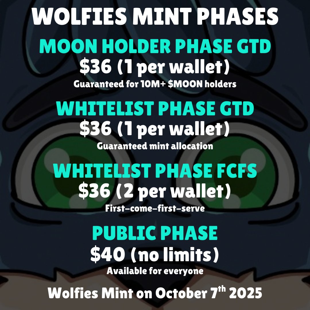 marZci0's tweet photo. Wolfies Mint Incoming!  Secure your spot in the @wolfswapwolfies
 ecosystem – powered by @wolfswapdotapp
Don't know them? they are the #1 platform on Cronos! Dive into #SocialFi with Amplify for community vibes, optimize yields via #Compoundr, and swap smarter on the AI-driven DEX aggregator with PT system for monthly $MOON airdrops! So many ways WolfSwap rewards its pack! Mint starts Oct 7 , 2025, Mark the calendar. Yet another  chapter for $Moon and the #wolfpack

don't  know about @cronosapp?
 no problem, https://t.co/LZQjOwvGjD  now has it's bridge tab to make bridging cross chains  easy. In matter of seconds you'll funds will be from @AbstractChain
 to @cronosapp

mint details 👇👇 don't miss it