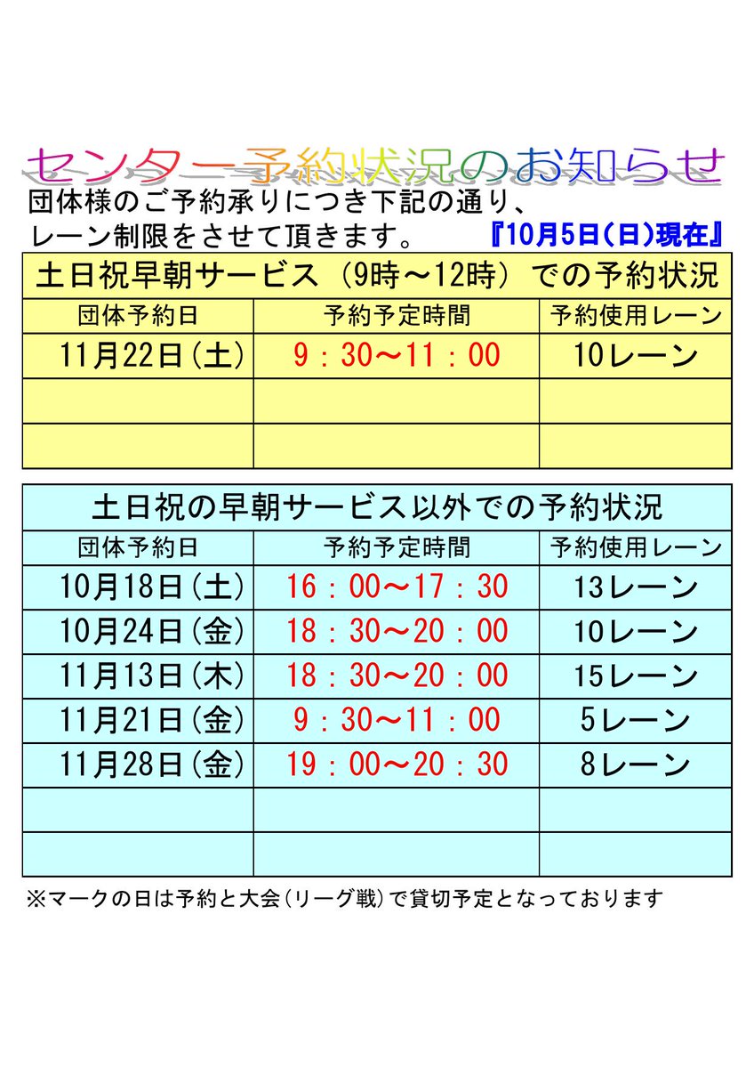 NodaRakuzo's tweet image. こんにちは!ラクゾー野田店です!
現在の予約状況は以下の通りでございます。
ご来店される際は、ご予約状況をご確認の上お越しくださいませ。
お手数おかけしますがよろしくお願い申し上げます