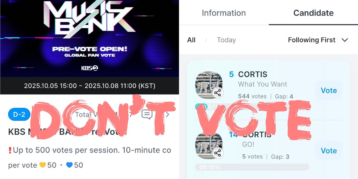 DON’T VOTE on Music Bank pre-vote!
Promotion is over — please save the (hearts) for other voting events.

THANK YOU! 

#Cortis #코르티스 <a href="/cortis_bighit/">CORTIS</a>