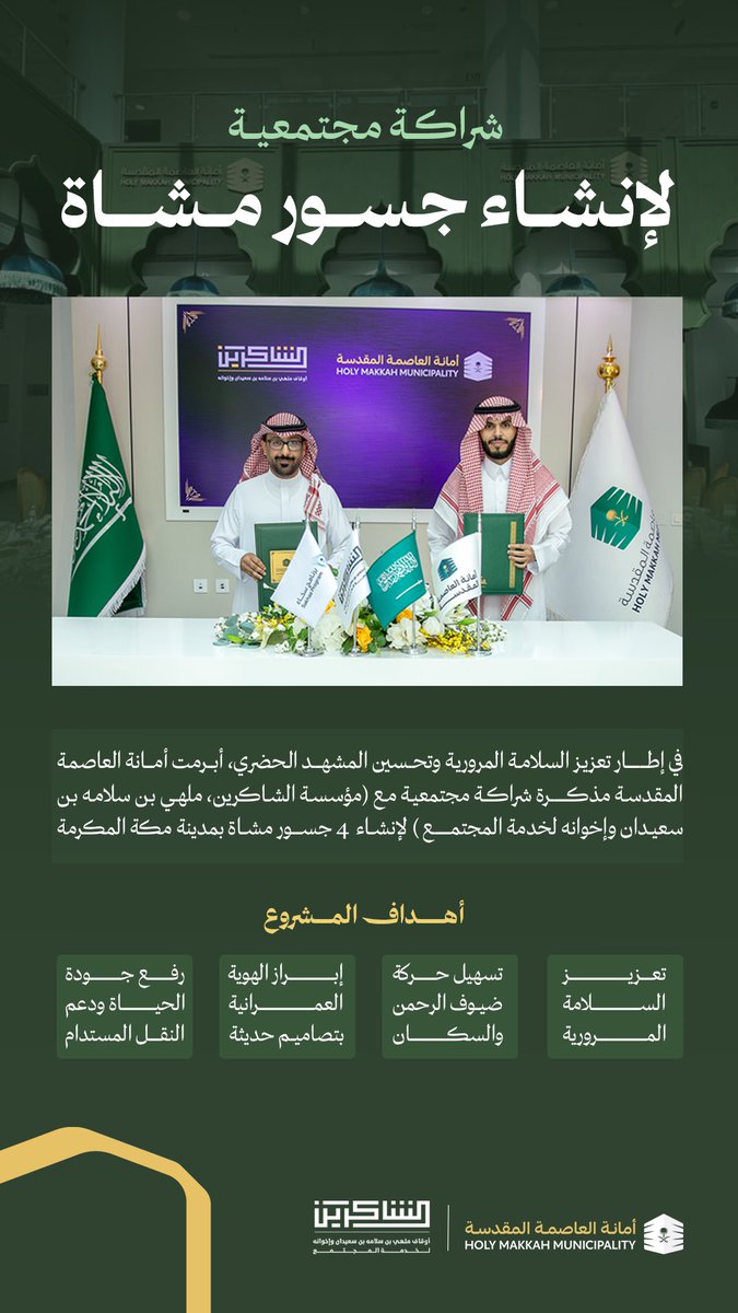 holymakkah's tweet photo. وقّعنا مذكرة شراكة مجتمعية مع مؤسسة الشاكرين – ملهي بن سلامه بن سعيدان وإخوانه لخدمة المجتمع، تهدف إلى إنشاء 4 جسور مشاة حديثة بمدينة #مكة_المكرمة ، لتعزيز السلامة المرورية وإبراز الهوية العمرانية.

نعتز بشراكتنا ونعتبرها خطوة فارقة نحو مستقبل أفضل 
#العاصمة_المقدسة https://t.co/WBB4U4sCro