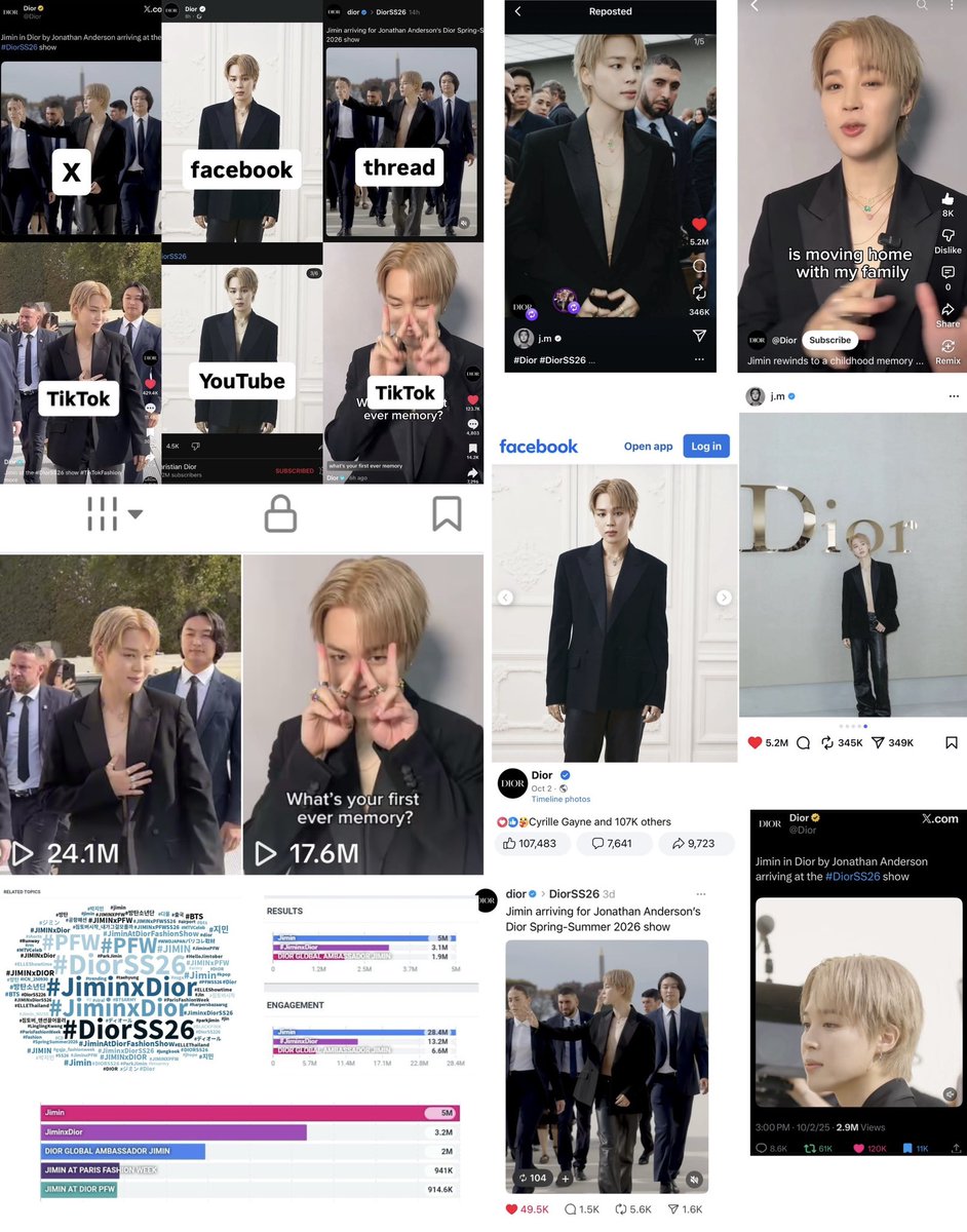 🌟Jimin official posts engagements
1️⃣Dior Tiktok #1 — 24M 
1️⃣Dior Tiktok #2 — 17M
1️⃣Dior X — 3M
1️⃣Dior Facebook — 100K Likes
1️⃣Dior YouTube — 50K views
1️⃣Dior Thread — 50K Likes
1️⃣Jimin Instagram—5.2M
1️⃣Jimin X — 5M mentions
1️⃣Jimin X — 28M total
#JiminxDior #DiorSS26 #PFW <a href="/Dior/">Dior</a>