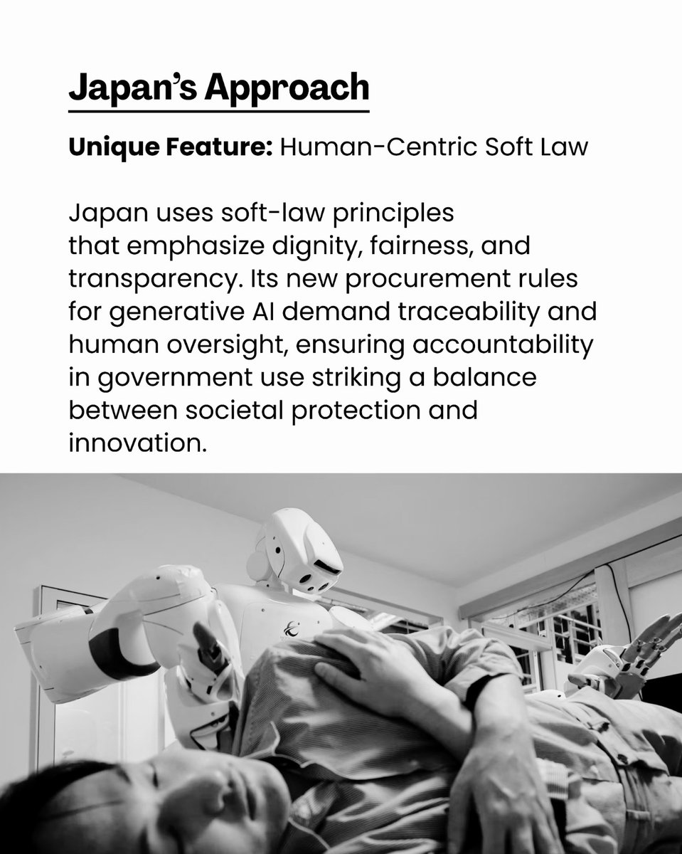 AILF_INDIA's tweet photo. AI is now at the center of national debates.

India’s Parliament has begun shaping policies that balance innovation with safeguards. With Singapore embedding AI in strategy and @JapanGov  advancing ethical frameworks, India is defining its own path.

#Singapore #India #Japan https://t.co/rQg3RRcwZu