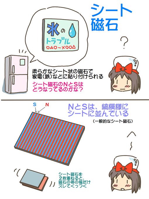 売れのこったブラウン管のおはなし。(1632)

シート磁石 