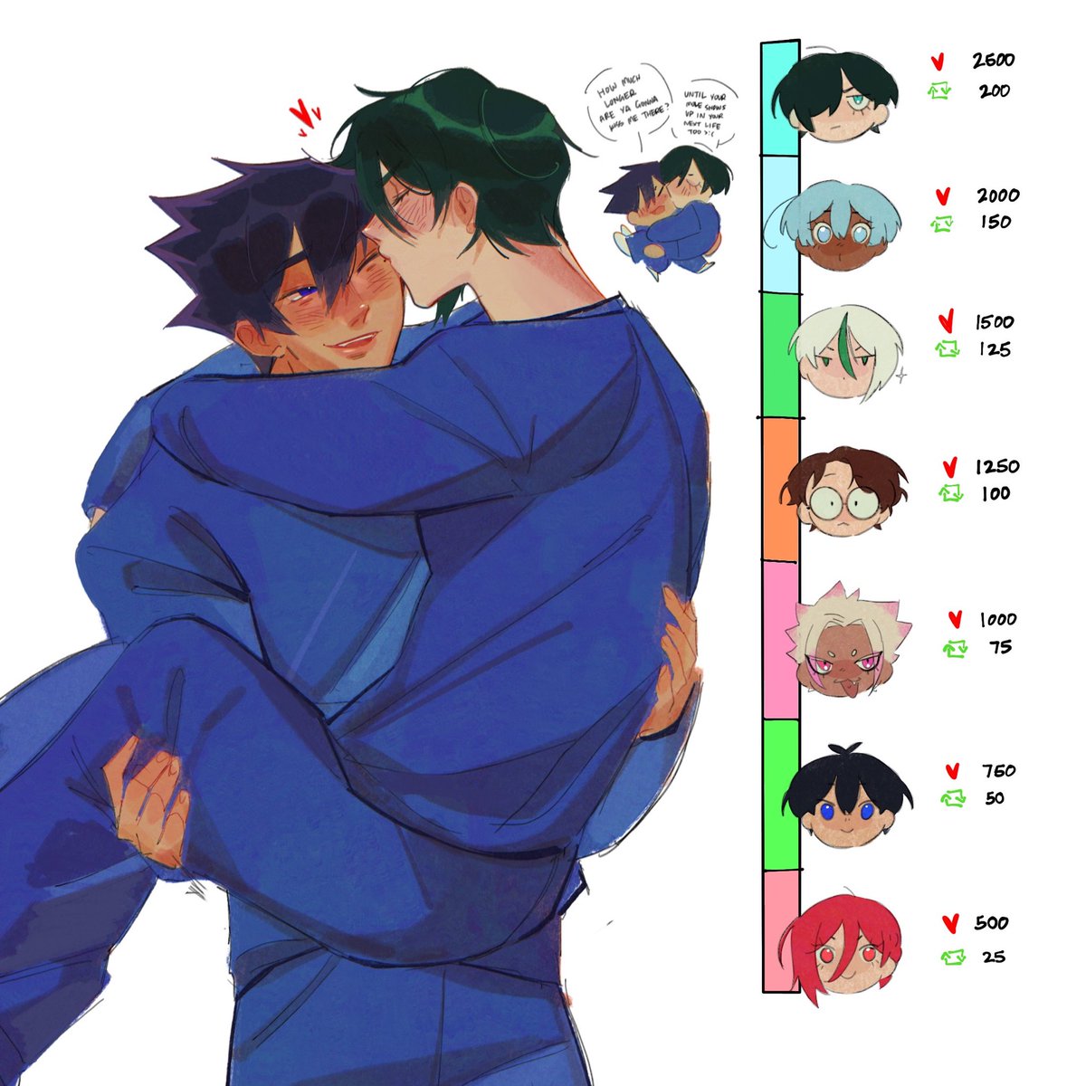 しんのす　ラストクロップス　タング　インテンスブルー krrn] rins fave place to smooch 😭 #bluelock #bllk #ブルーロックFA