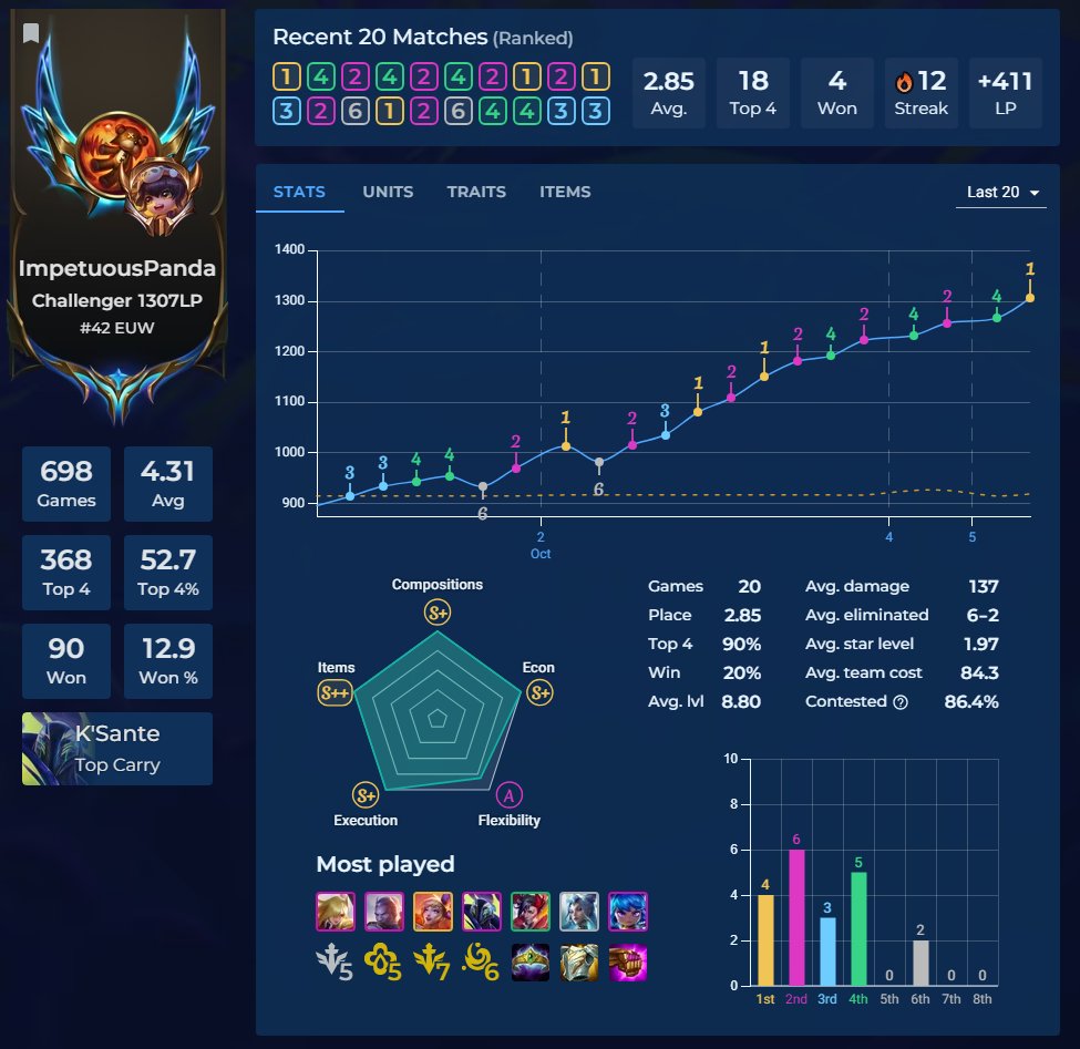 David Nolskog tweet media