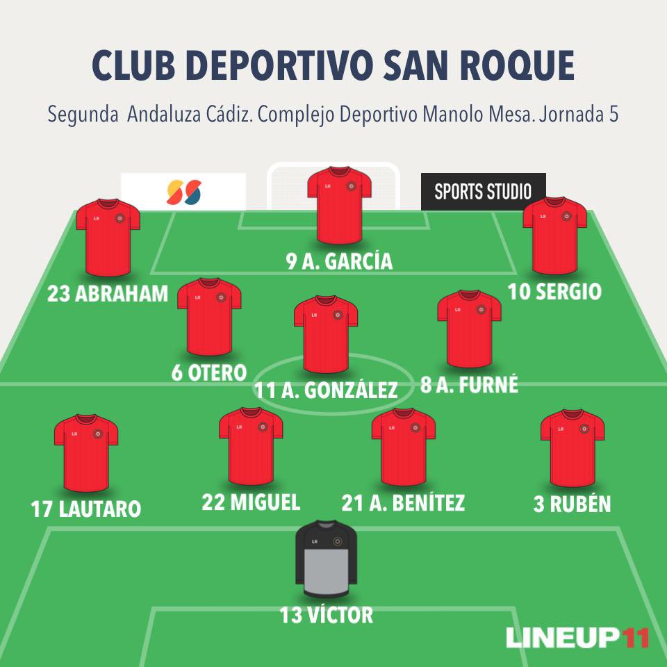 cd_roque's tweet photo. Buenos días desde el Manolo Mesa. Ya tenemos las alineaciones del partido que comenzará a las 12:00 h.
VAAAAAAAMOOOOOSSSS ROJILLOOOOOOSSS!!!! https://t.co/9E0ph1WSio
