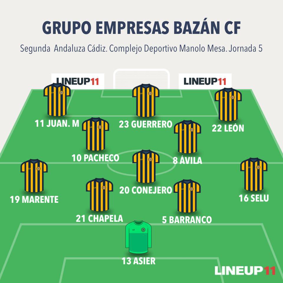Buenos días desde el Manolo Mesa. Ya tenemos las alineaciones del partido que comenzará a las 12:00 h.
VAAAAAAAMOOOOOSSSS ROJILLOOOOOOSSS!!!!