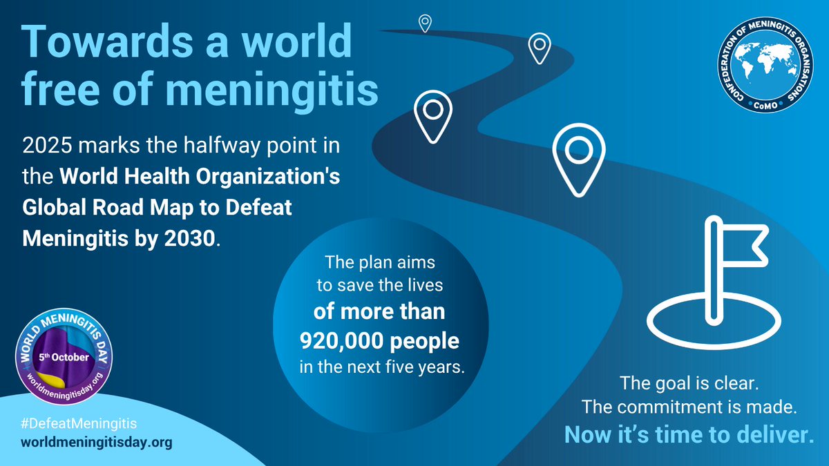 Know the signs of Meningitis this #WorldMeningitisDay. 

Symptoms include: 
Fever and/or vomiting
Stiff neck
Avoiding bright light
Sleepy/difficult to wake
Muscle, joint and/or limb pain
Seizures
Rash
Confusion
Cold hands and feet
Severe headache

Click the images for more info.