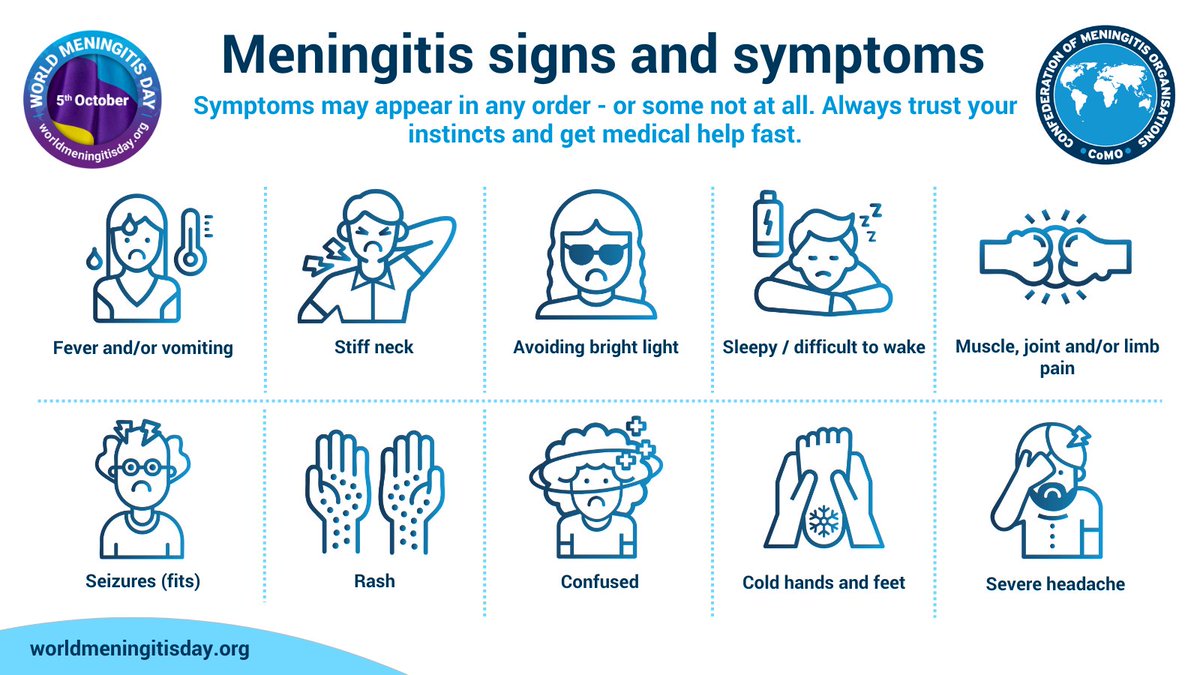 NHSSW's tweet photo. Know the signs of Meningitis this #WorldMeningitisDay. 

Symptoms include: 
Fever and/or vomiting
Stiff neck
Avoiding bright light
Sleepy/difficult to wake
Muscle, joint and/or limb pain
Seizures
Rash
Confusion
Cold hands and feet
Severe headache

Click the images for more info. https://t.co/yFmViQQDaK