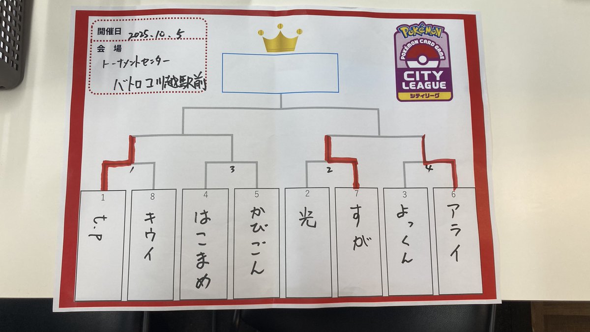 よっくん on X