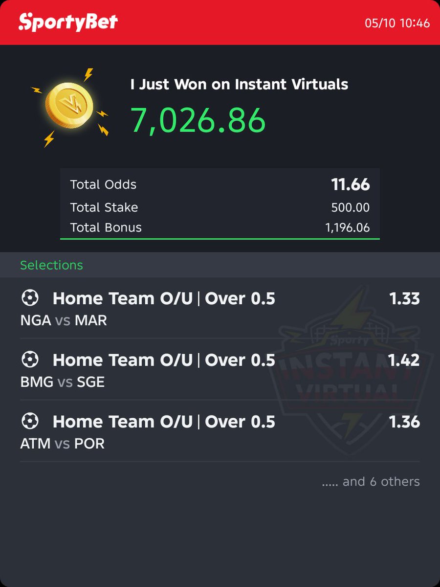 RichardUD0817's tweet photo. Another big win on #SportyBet #InstantVirtuals! 💰Can you beat my score? https://t.co/EDQ9cU2fFv https://t.co/lSfxBjYWcJ