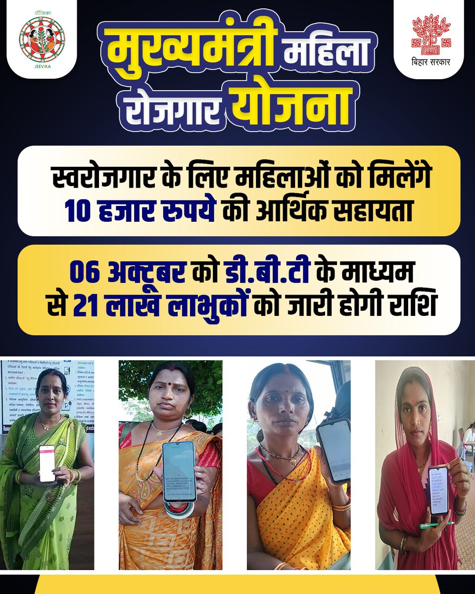brlps_jeevika's tweet photo. मुख्यमंत्री महिला रोजगार योजना

06 अक्टूबर को 21 लाख महिलाओं को ₹10,000 की आर्थिक सहायता सीधे डी.बी.टी के माध्यम से- कुल ₹2,100 करोड़ की राशि लाभार्थियों के खातों में अंतरित की जाएगी।
#jeevika 
#MahilaRojgarYojna
#मुख्यमंत्रीमहिलारोजगारयोजना
#BadhegiMahilaBadhegaBihar
@BiharRDD https://t.co/1ebRD9yhdr