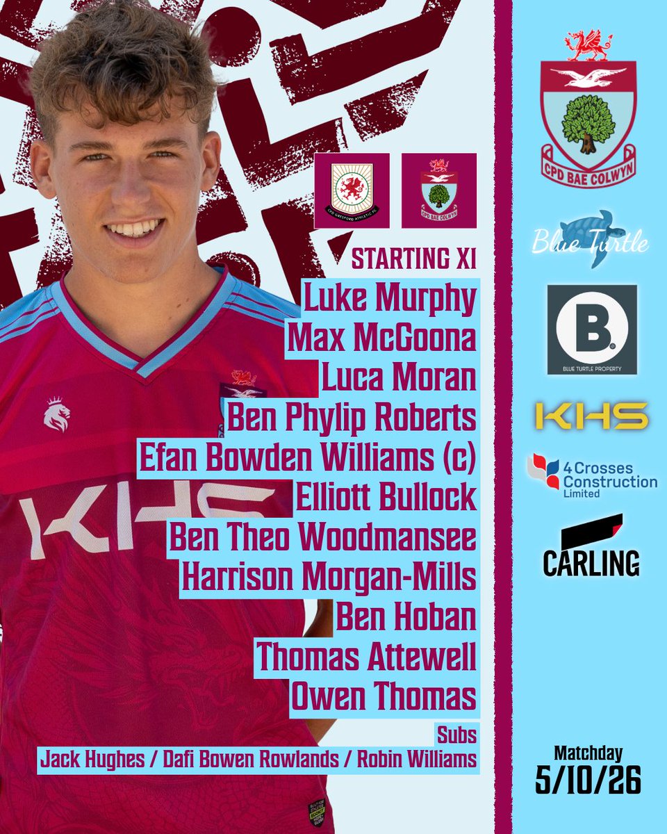 ColwynBayFC's tweet photo. Here’s how the reserves lineup today https://t.co/AQWI6a1Bg4