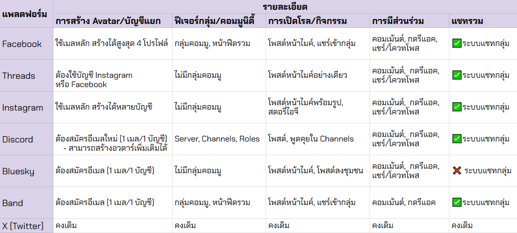 NVMA_commuS3TH tweet media