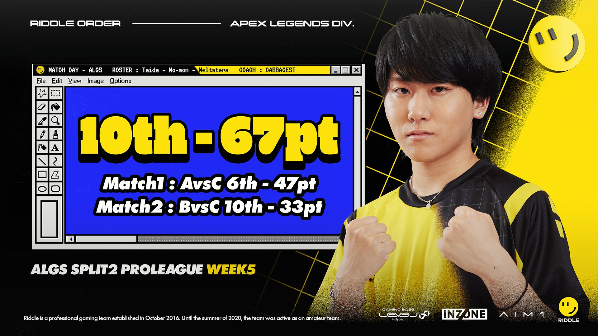 VCJ入場特典トレーディングカード RIDDLE ORDER全メンバー VCJ入場特典トレーディングカード RIDDLE ORDER全メンバー VCJ