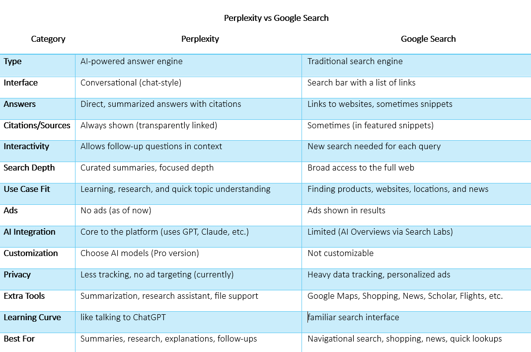 Aejaz Ul Bashir tweet media
