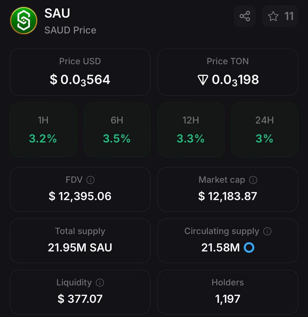The Saudis TON tweet media