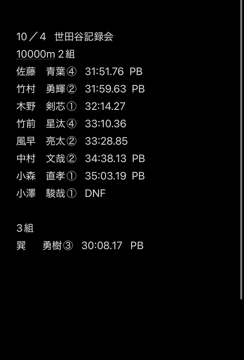 ShonanIT_Ekiden's tweet image. 【大会結果】
#SIT
#湘南工科大