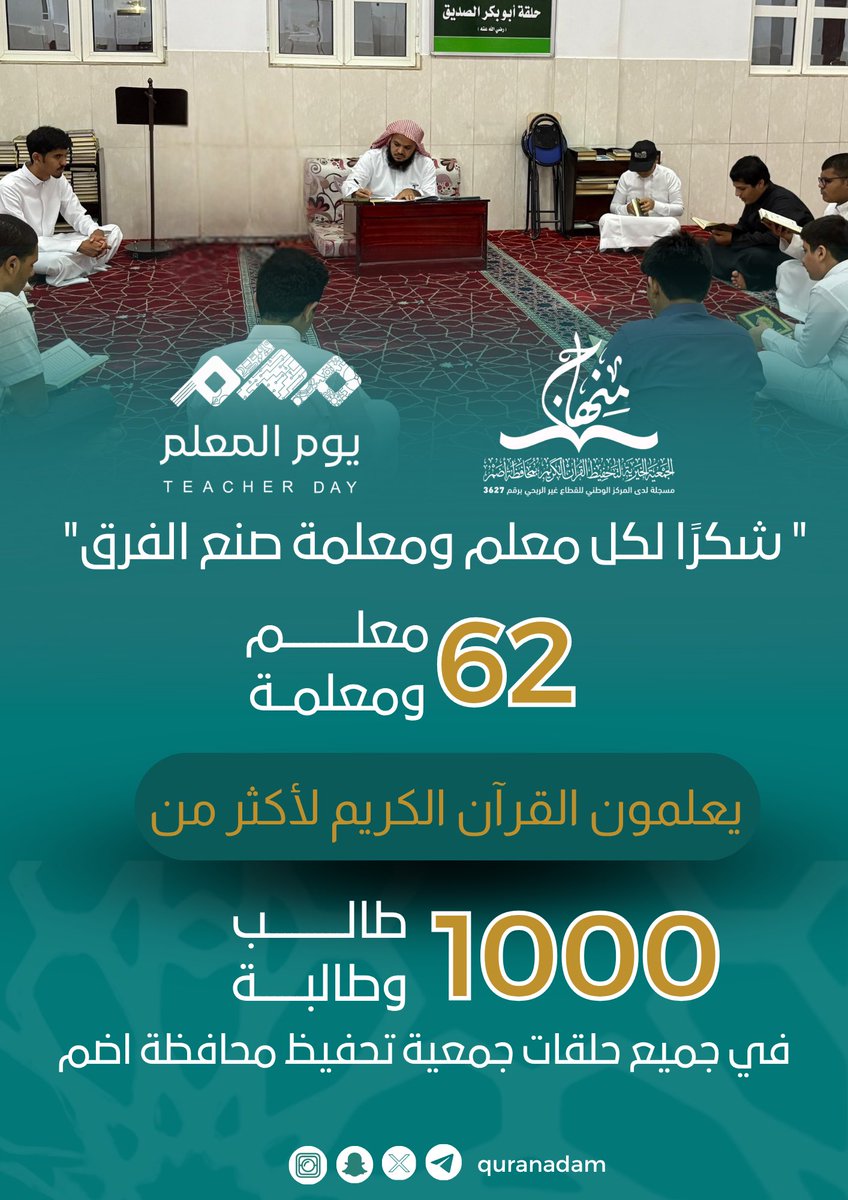 quranadam's tweet photo. شكرًا لكل معلم ومعلمة صنع الفرق
#يوم_المعلم 
#يوم_المعلم_العالمي https://t.co/fd9ObaKX1t