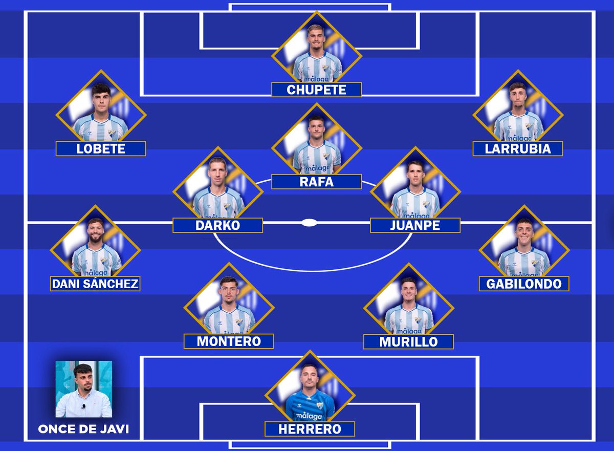 📝 ¡Día de partido! Buscamos el XI del Málaga para el partido ante el Racing y te proponemos tres opciones:

▪️ Once 1: <a href="/DvdPicon/">David Picón</a> 
▪️ Once 2: <a href="/SalvaGJim/">Salva García</a> 
▪️ Once 3: <a href="/JaviMunoz_01/">Javi Muñoz</a> 

Ahora queremos saber el tuyo 👀👇