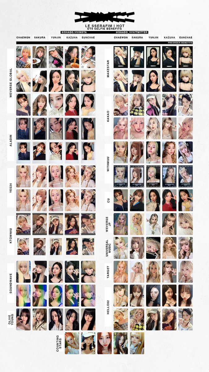 LESSERAFIM countingstar上海当選限定トレカ5枚コンプセット LESSERAFIM countingstar上海当選限定トレカ5枚コンプセット