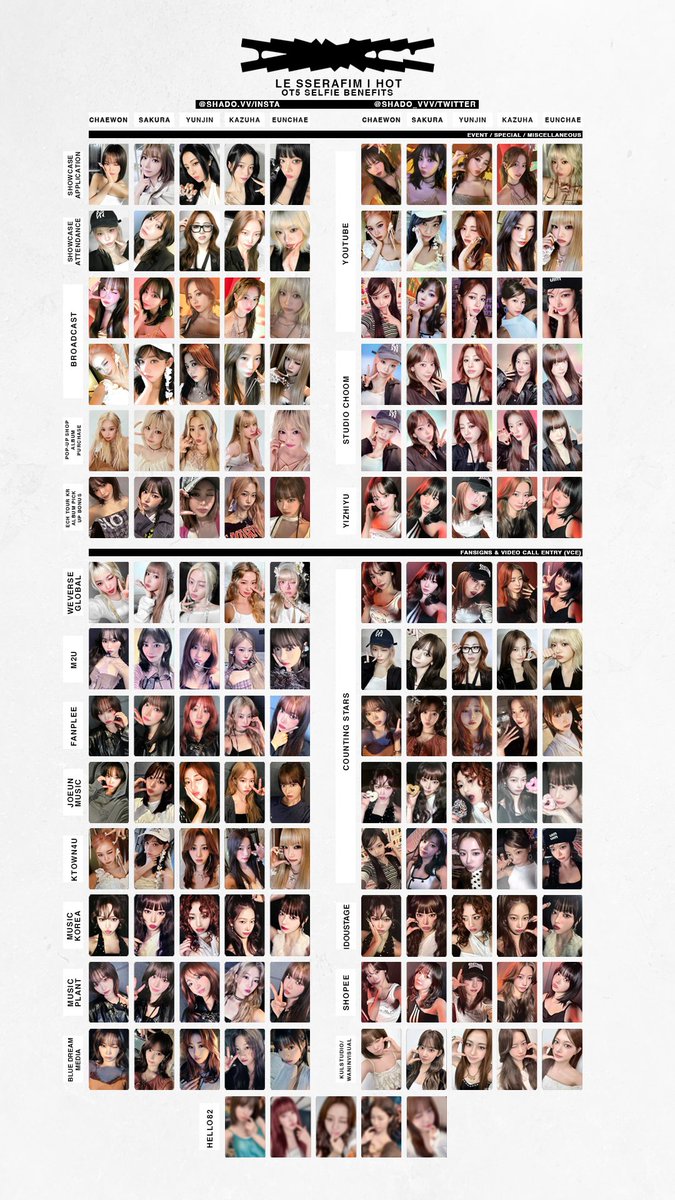 051025 - LE SSERAFIM - HOT - OT5 selfie benefits - found Counting