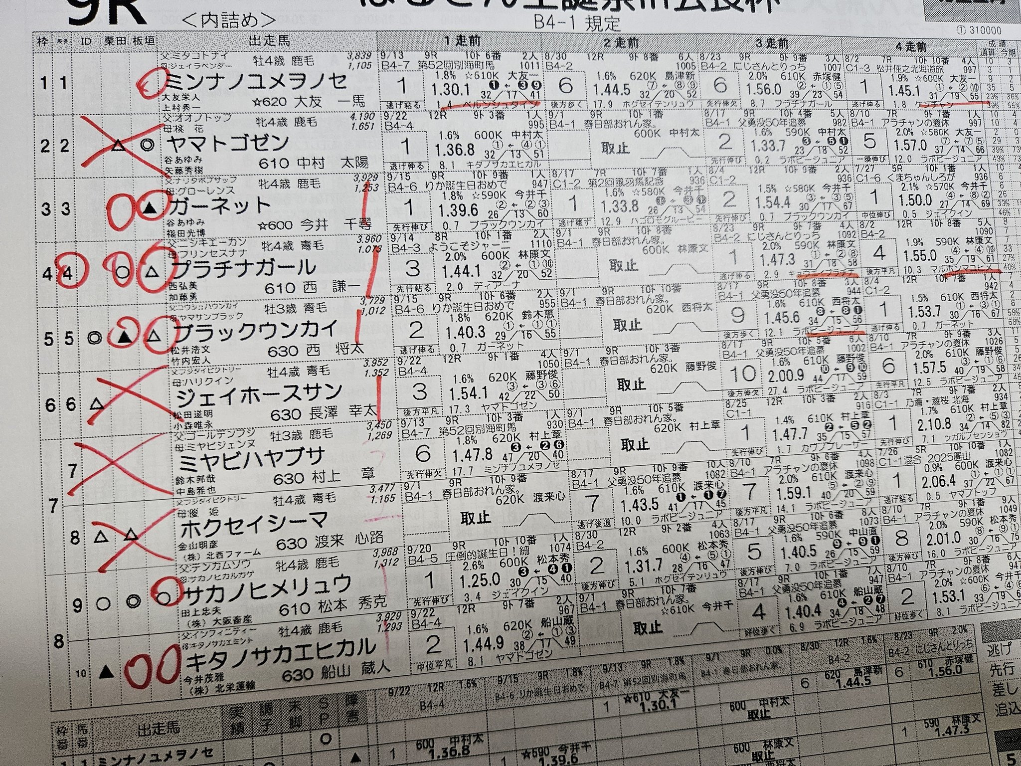 Hibi Haru (@taka921hibi) / X