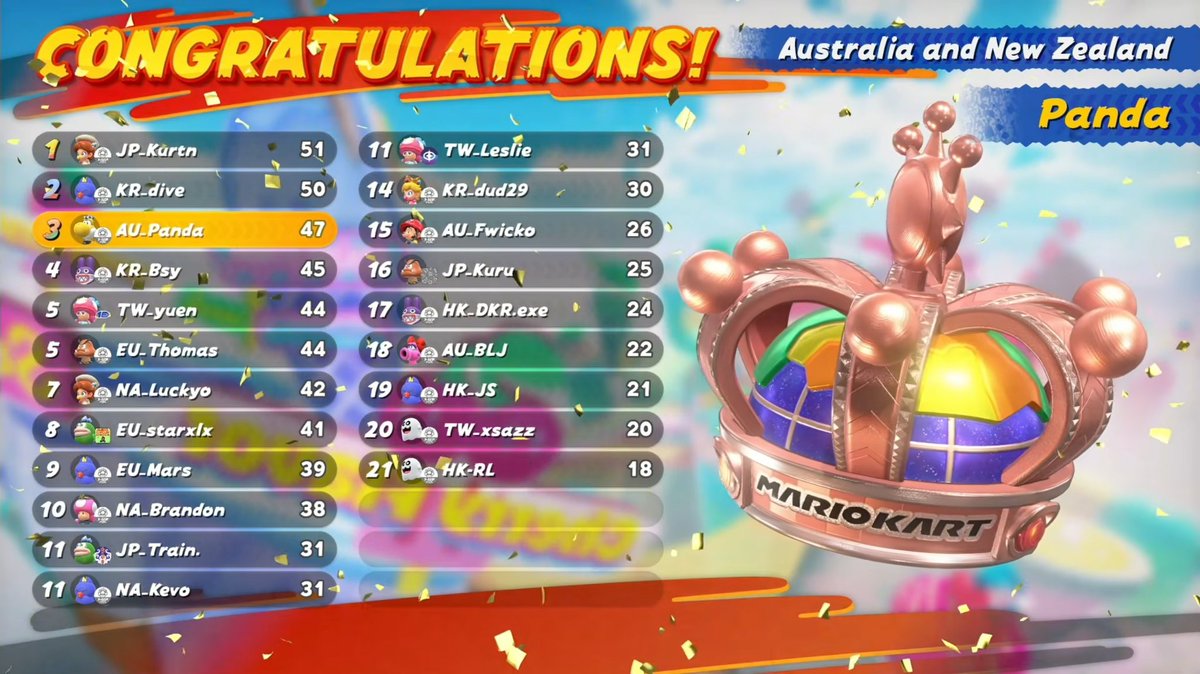 dive🌱 tweet media