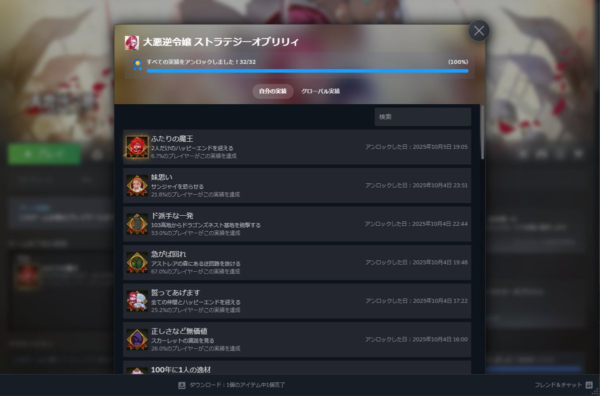 xnp125's tweet photo. 実績はコンプしたからとりあえず終了。久しぶりにゲームしたけど悪くないな、今後は積みゲーを消化しようと思う。チュートリアル終了で貰えるコンプが89％って地味に凄いと思う。ハッピーエンドは25％でそんなに長くないゲームとは言えプレイ率はかなり高いように思える。 https://t.co/foVrV9EW84