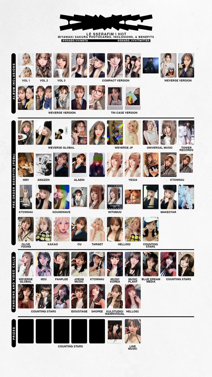 051025 - LE SSERAFIM - HOT - member template - Chaewon, Sakura