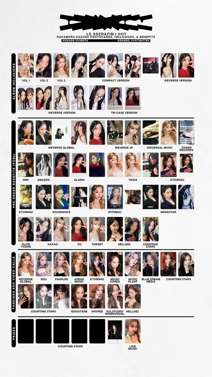 051025 - LE SSERAFIM - HOT - member template - Yunjin, Kazuha