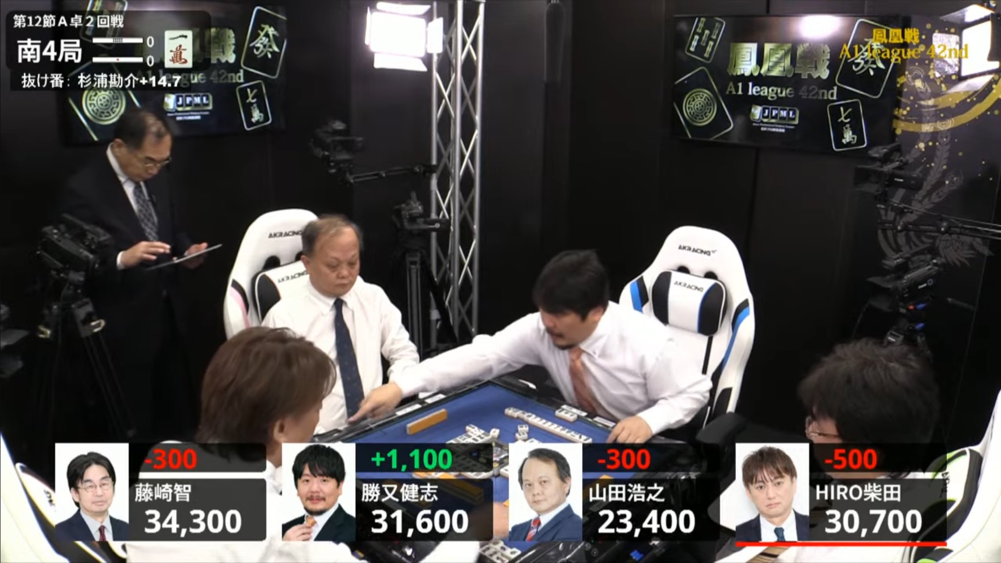 麻雀 A1 第22期 雀王戦 A1リーグ | 日本プロ麻雀協会