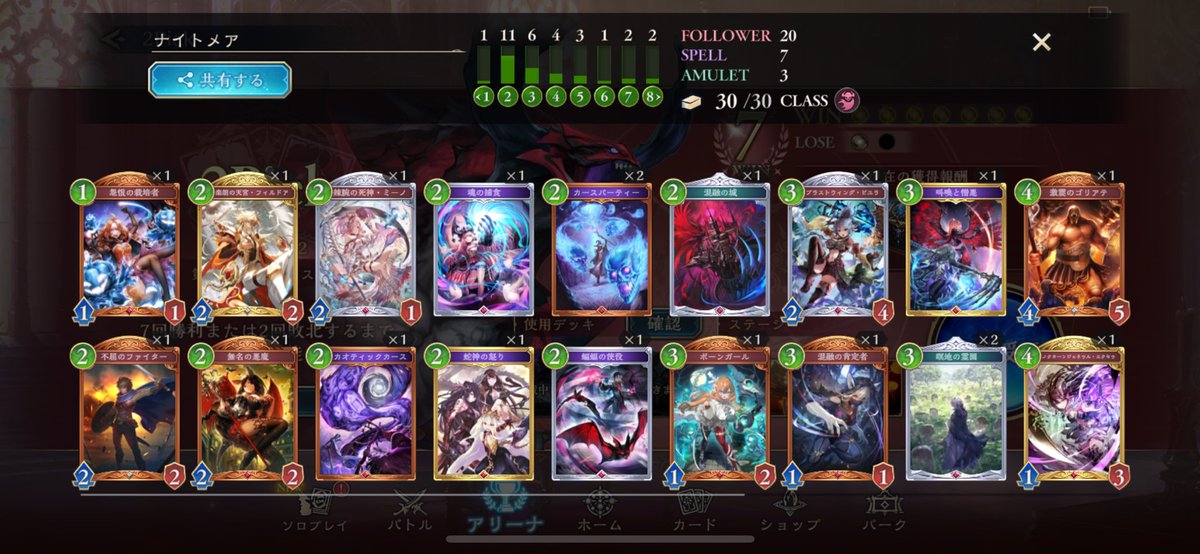 aono_mani's tweet image. 初7勝！ #2pick