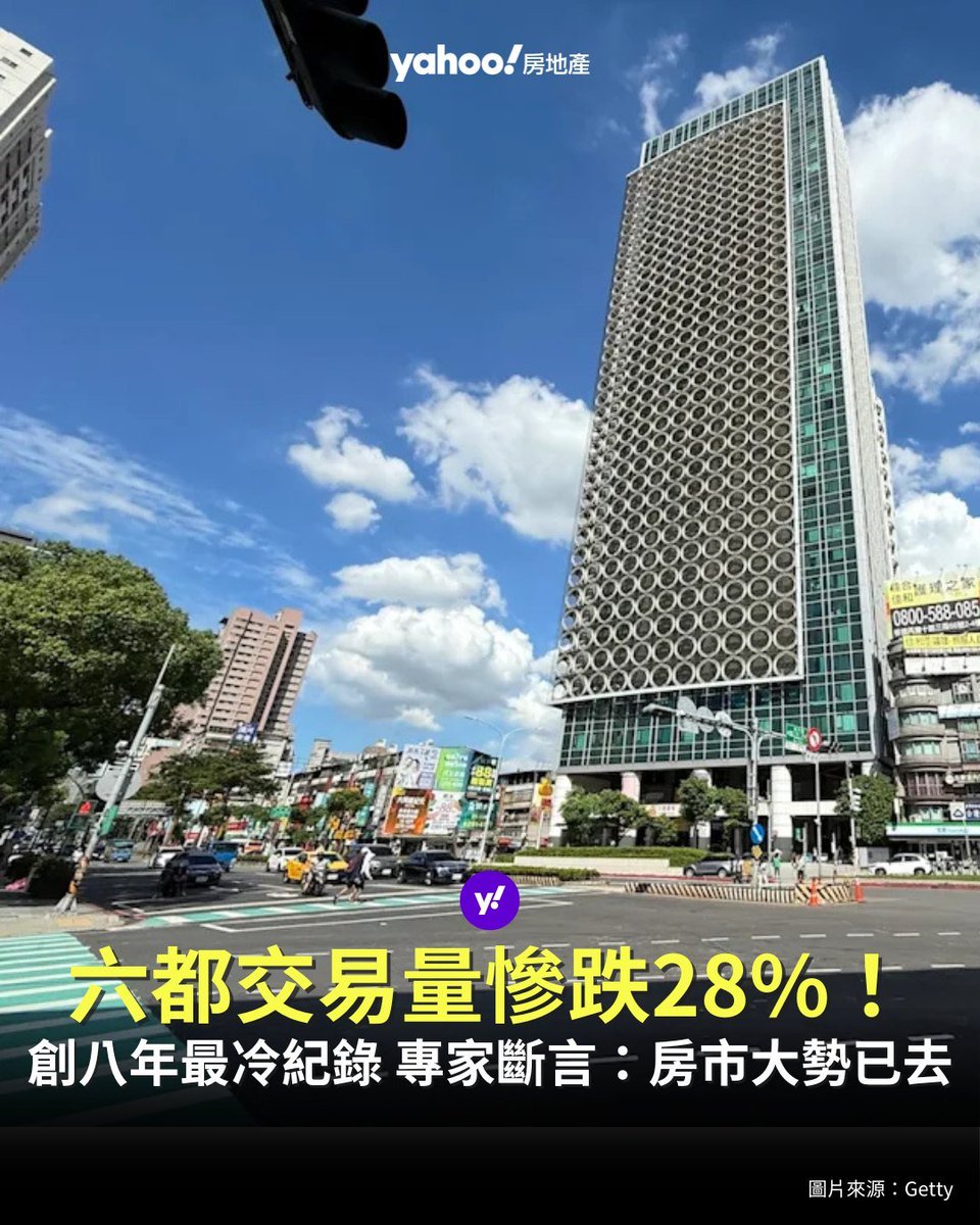 房市真的冷到不行！