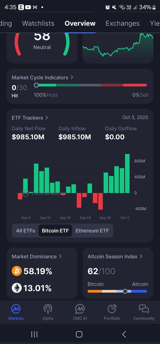 izzafrahm tweet media