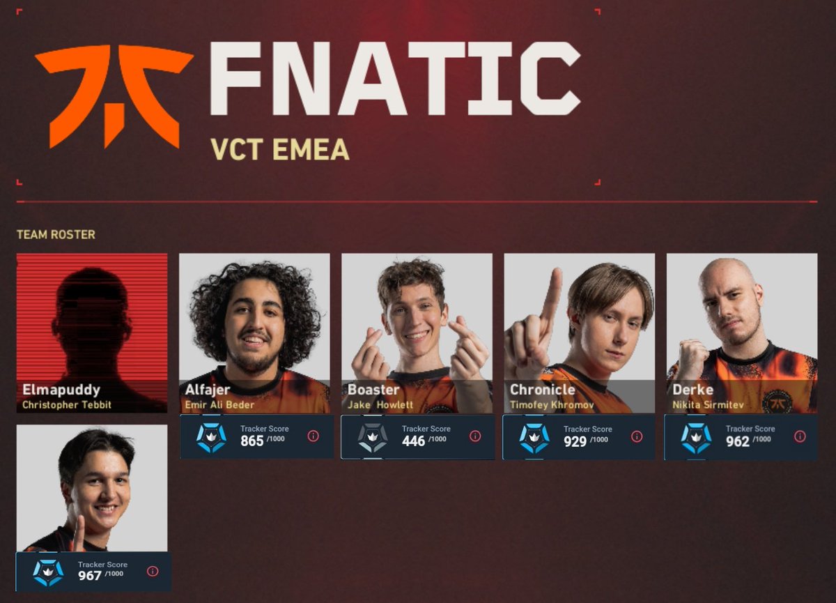 Oh well, landing shots isn't Boaster's area of expertise. ☠️