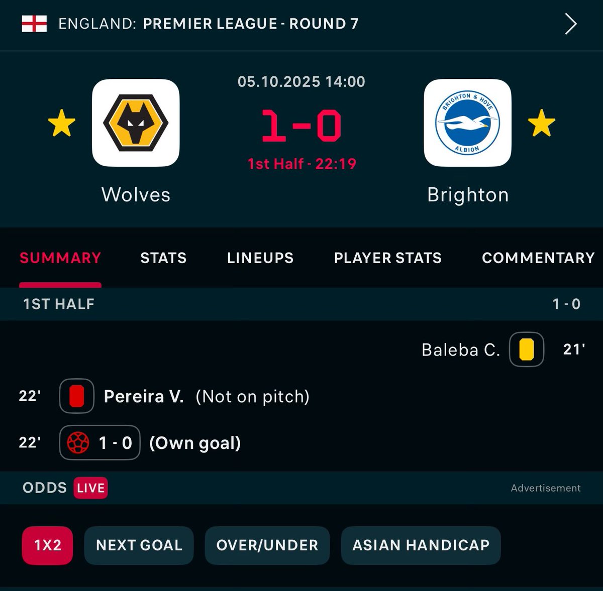 Looks like it's been an intense minute at the Molineux 😂
