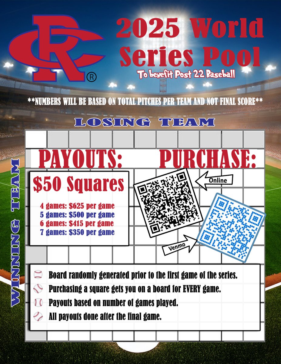 Post 22 Baseball tweet media