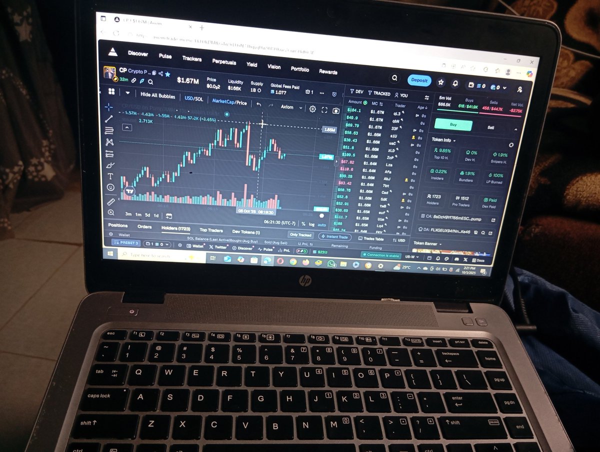 solana Early trending 💷 tweet media