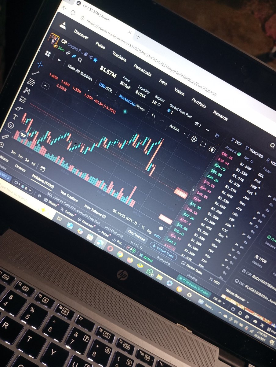 solana Early trending 💷 tweet media